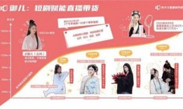 社会热点话题事件 吃瓜爆料短剧吃瓜爆料大赛每日聚集地,每日聚集地大揭秘！